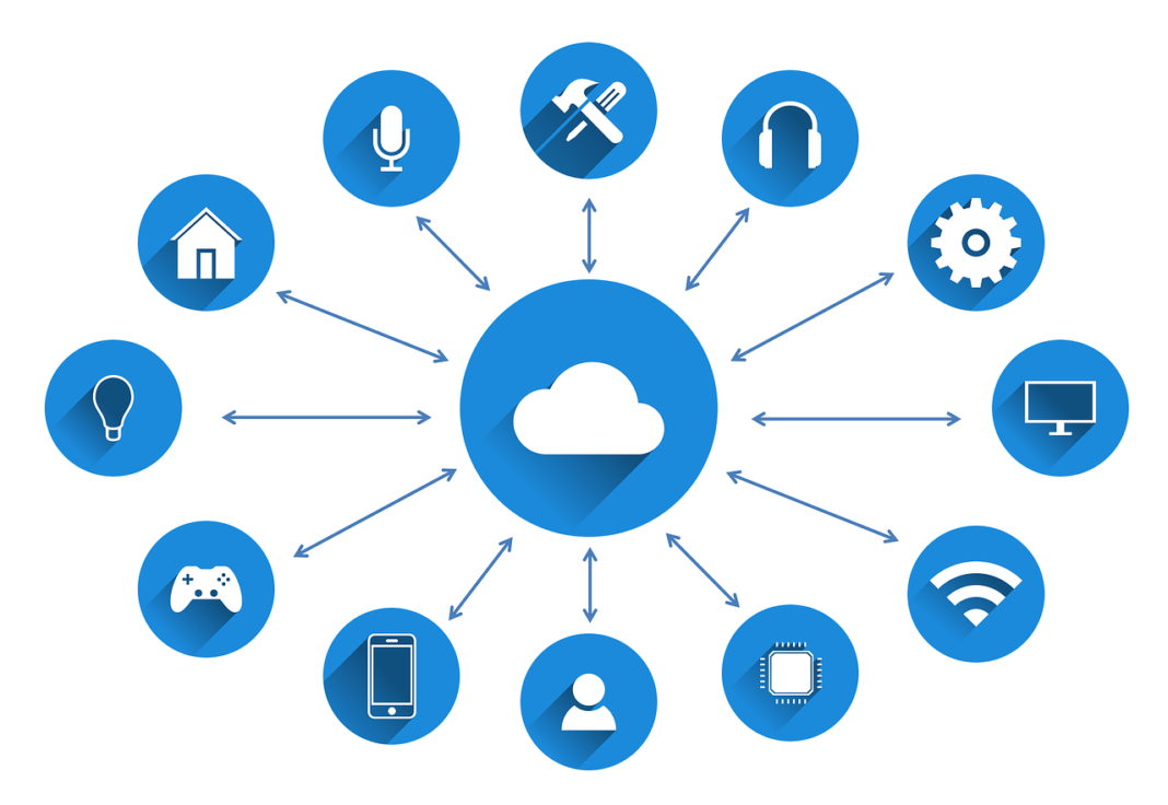 iot-g0797f74ba_1280